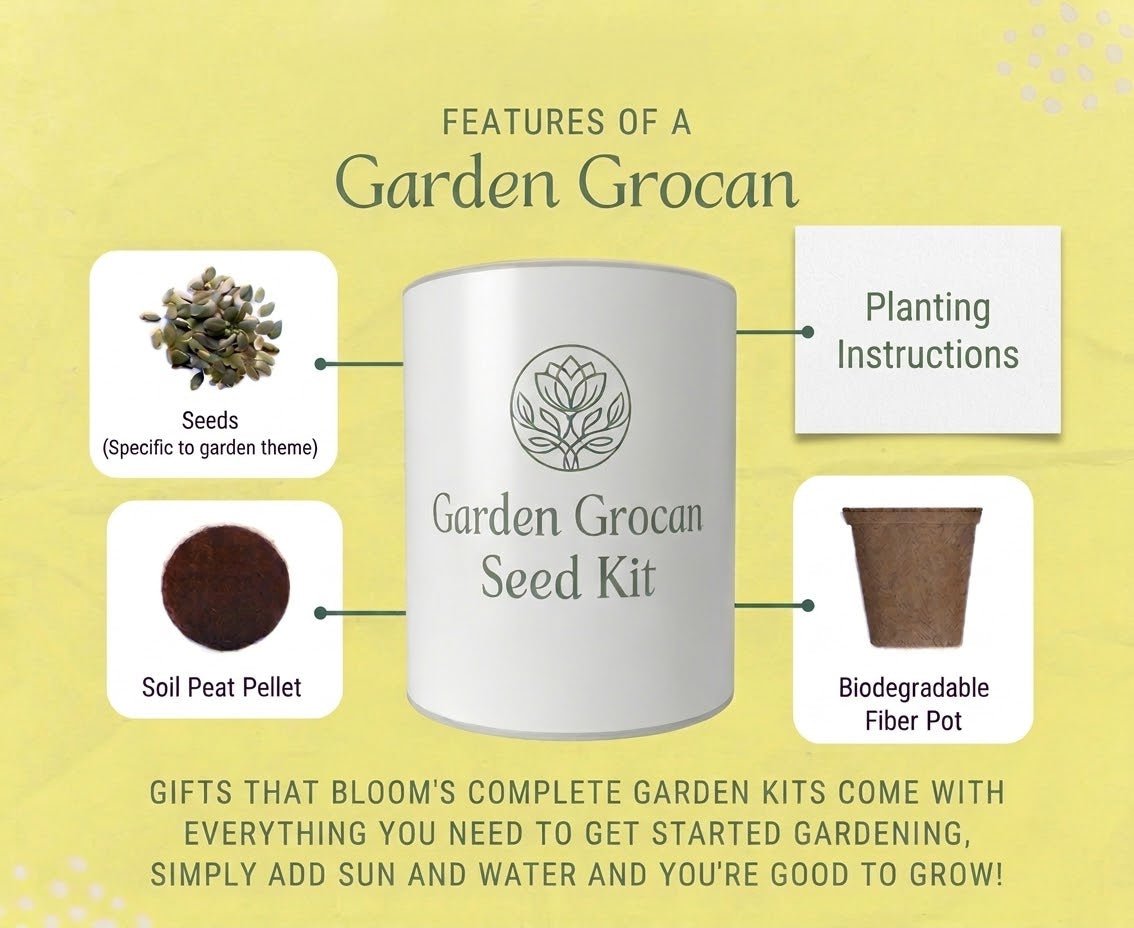 Taurus Zodiac Garden Grocan Seed Kit